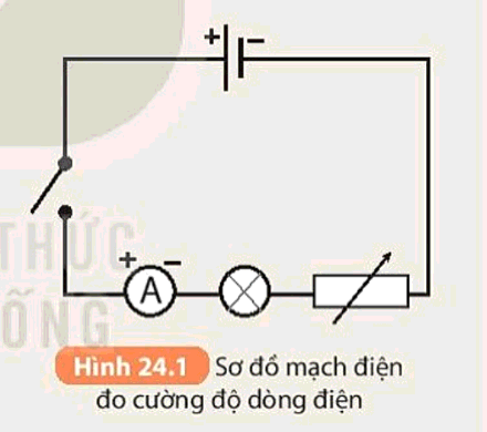 Lý thuyết khtn  bài  kết nối tri thức cường độ dòng điện và hiệu điện  thế