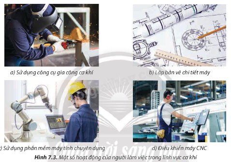 Cơ khí 8 sáng - tìm hiểu chi tiết và tầm quan trọng