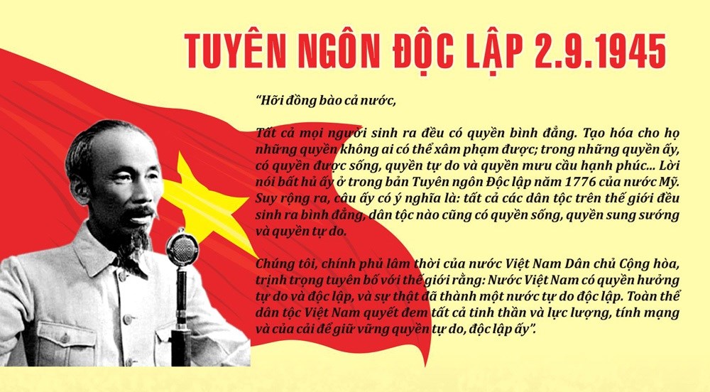 Tuyên ngôn độc lập và nhà nước pháp quyền