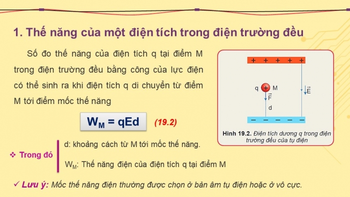 Giáo án và ppt vật lí  kết nối bài  thế năng điện