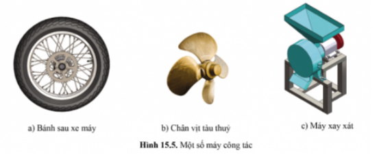 Máy móc thiết bị động lực là gì?