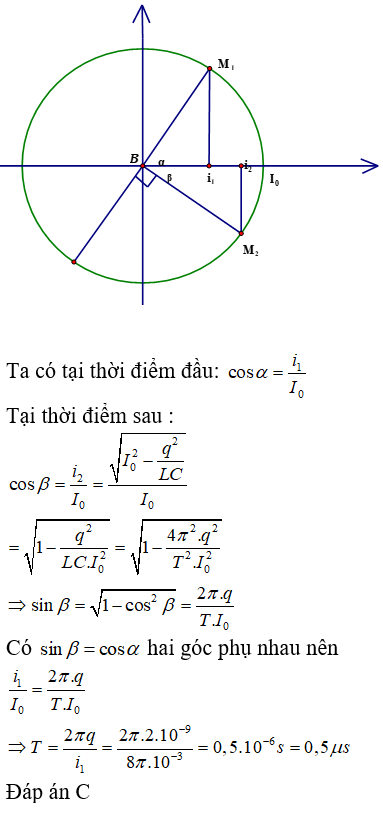 Mạch dao động lc đang thực hiện dao động điện từ tự do với chu kì t tại  thời điểm