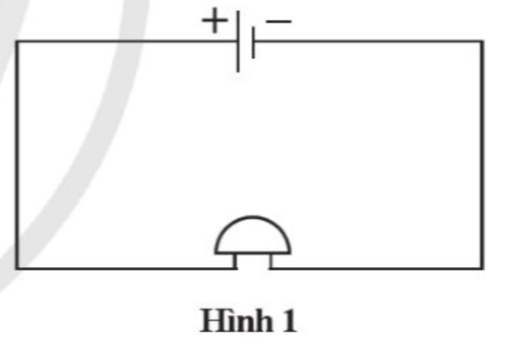 Quy Ước chiều dòng Điện trong mạch Điện kín: khái niệm, quy tắc và Ứng dụng