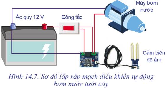 Công dụng của mạch điện tử điều khiển là gì