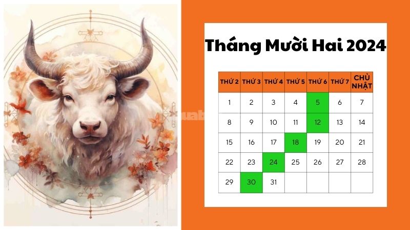 Ngày tốt mua xe tháng  năm  tài lộc