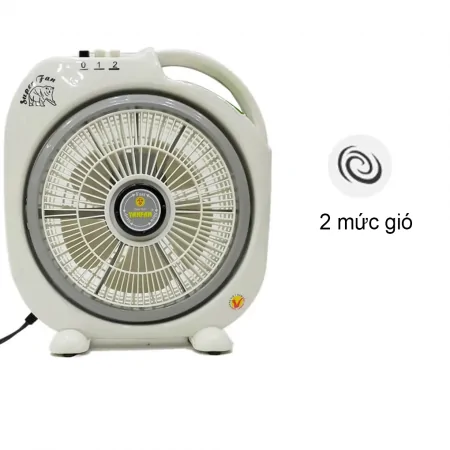 Quạt Điện tại Điện máy chợ lớn: tổng quan và lợi Ích