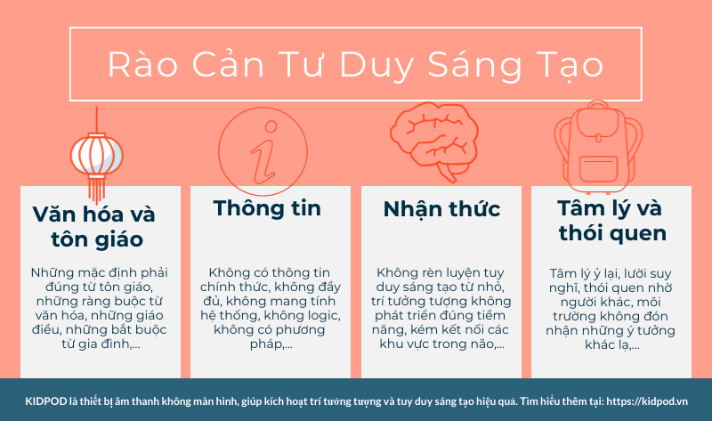 Rèn luyện tư duy sáng tạo từ nhỏ  cấp độ và  nguyên tắc