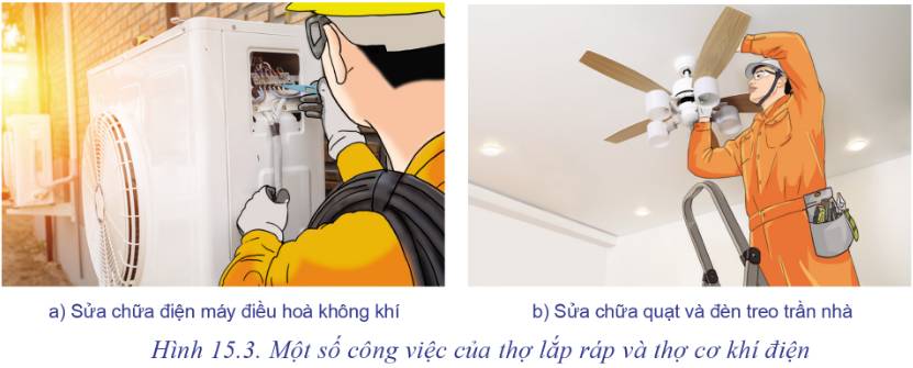 Trình bày đặc điểm của thợ lắp ráp và thợ cơ khí điện